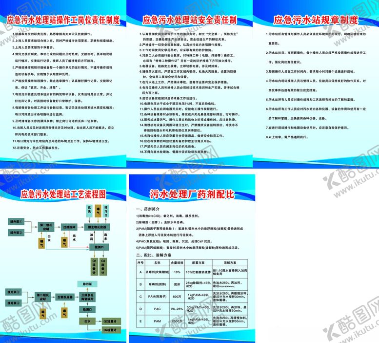 编号：51762901301717221213【酷图网】源文件下载-污水站规章制度