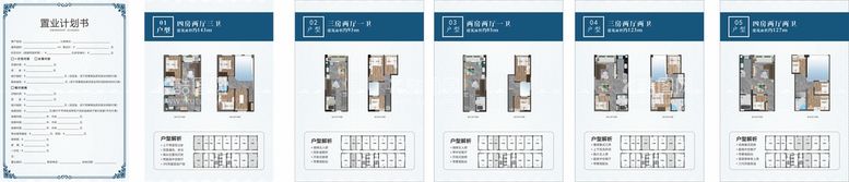 编号：45382811271225437276【酷图网】源文件下载-置业企划书