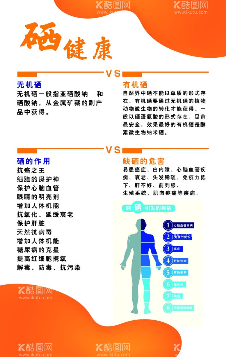 编号：85088403180541111717【酷图网】源文件下载-硒健康