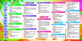 幼儿园入学教育指导要点