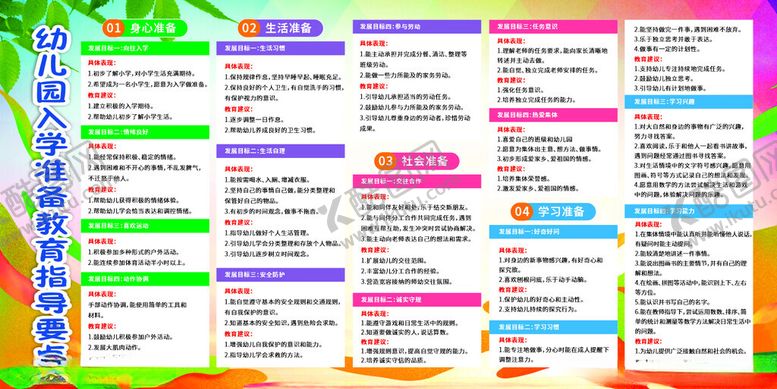 编号：48779305030207368766【酷图网】源文件下载-幼儿园入学教育指导要点