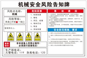 机械安全风险告知牌