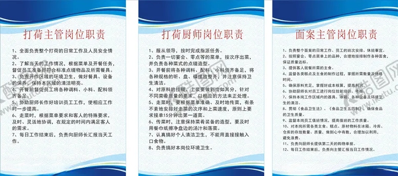 餐饮制度酒店厨房食堂厨师服务员职责文化