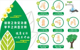 七步洗手法
