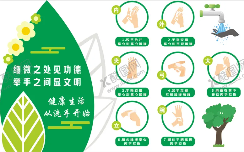 编号：61462206292241198556【酷图网】源文件下载-七步洗手法