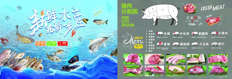 编号：43176902081243512024【酷图网】源文件下载-猪肉分解图