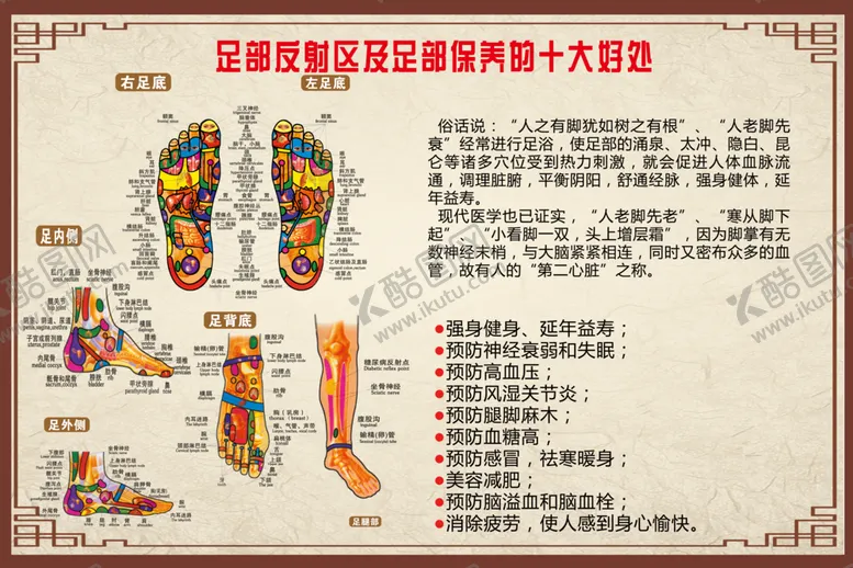 编号：18354702082156347344【酷图网】源文件下载-足疗十大好处