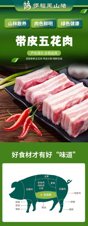 猪肉详情