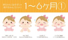 1到6个月婴儿表情变化