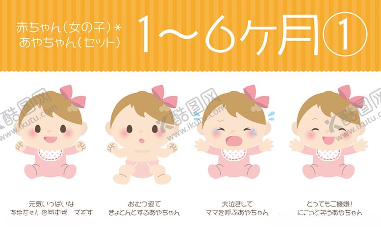 编号：45812110311547309455【酷图网】源文件下载-1到6个月婴儿表情展示