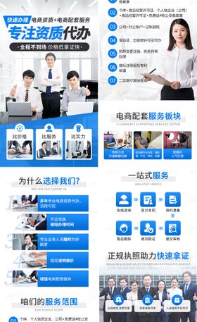 资质代办信息流落地页长图
