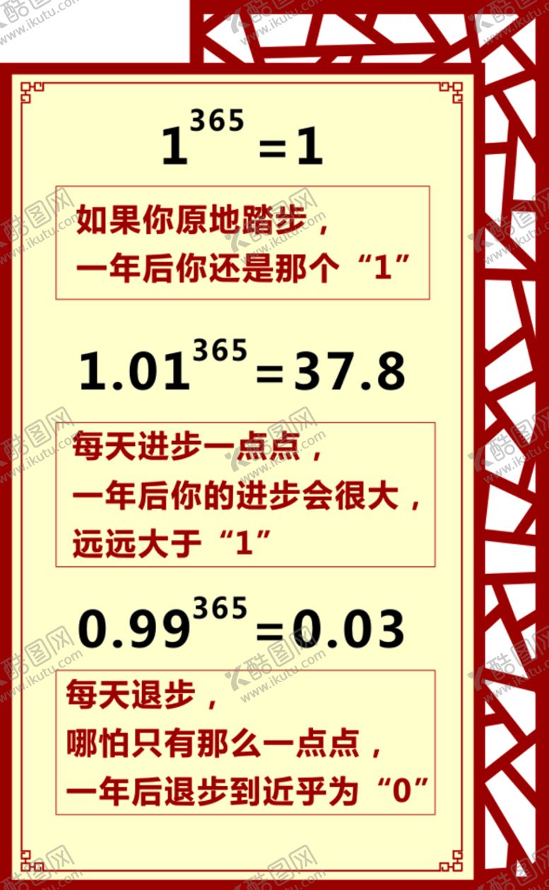 编号：42903911041816084543【酷图网】源文件下载-数学墙壁宣传文化