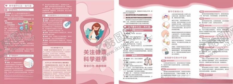 编号：27147612191223338393【酷图网】源文件下载-科学避孕折页