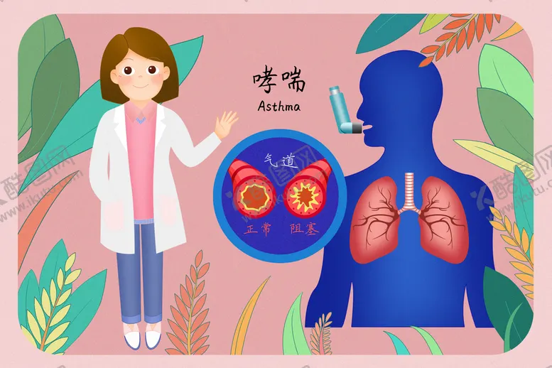 编号：79891210221246063796【酷图网】源文件下载-哮喘疾病展示