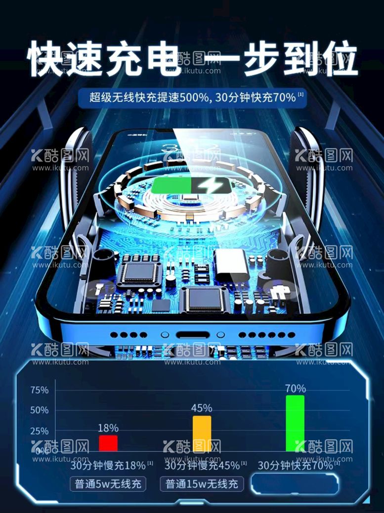 编号：35766911220950576420【酷图网】源文件下载-车载无线充电