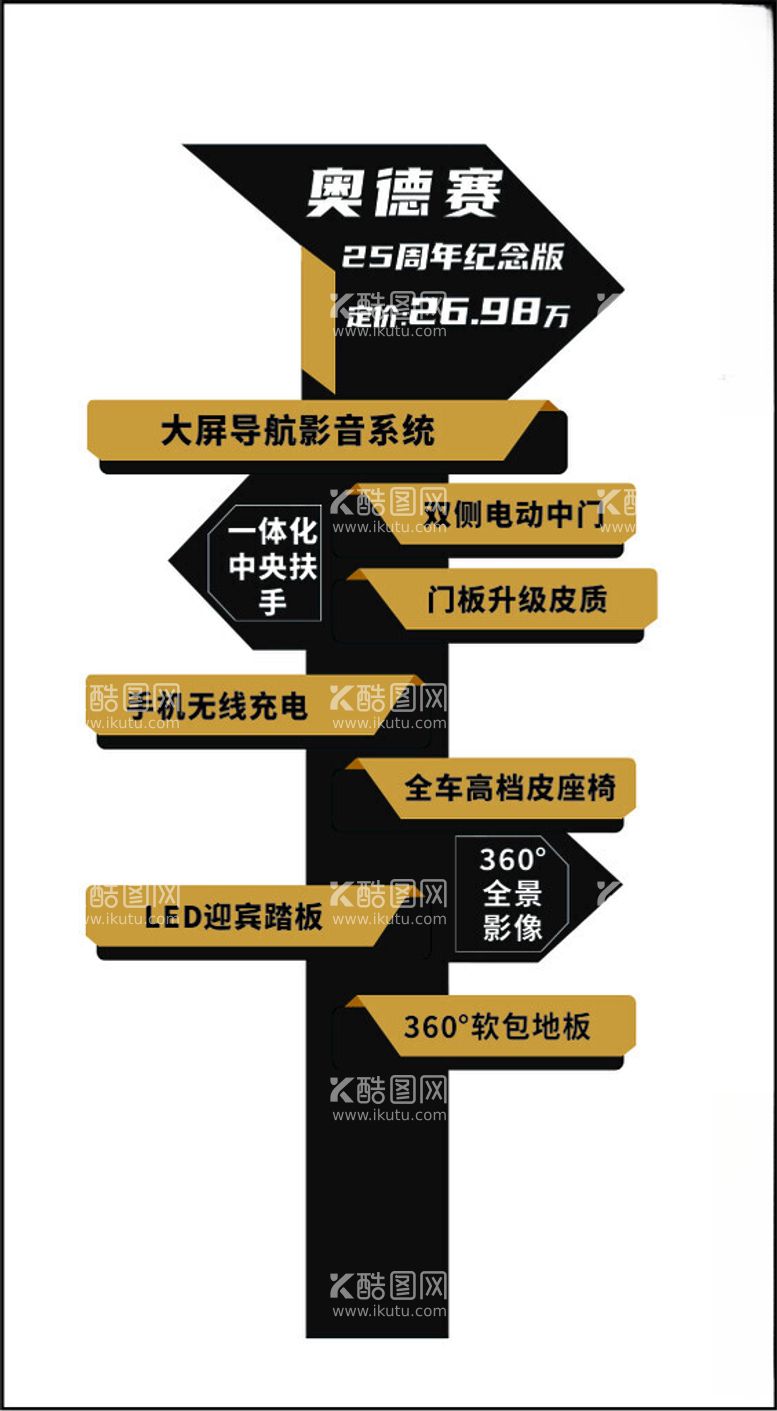 编号：97757601260040453437【酷图网】源文件下载-广汽本田奥德赛卖点立牌