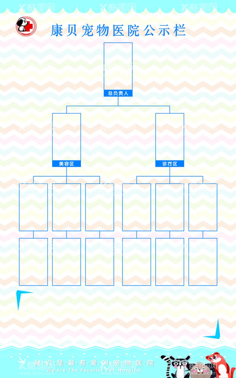 编号：36205110011816387129【酷图网】源文件下载-门诊部公示栏 宠物医院海报