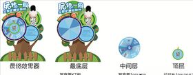 企业宣传物料