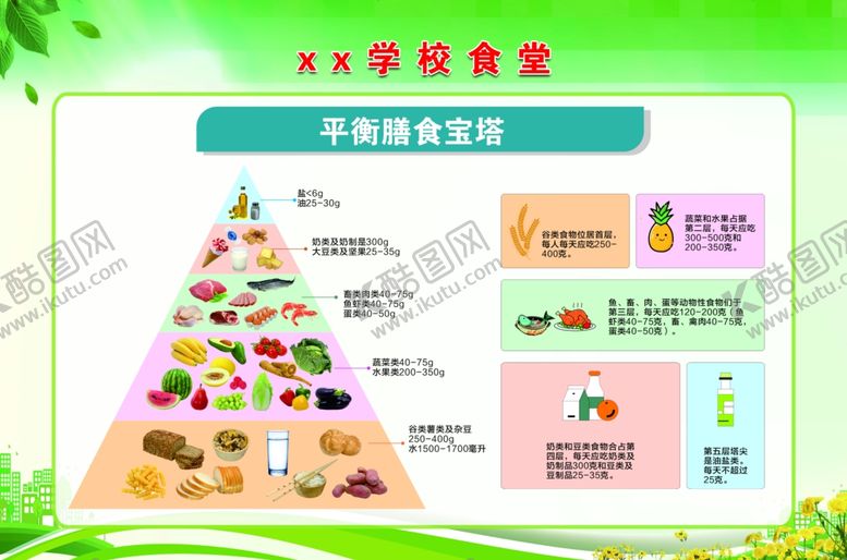 编号：78608001261451527472【酷图网】源文件下载-膳食宝塔