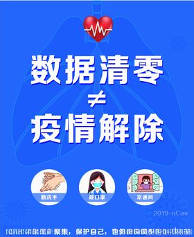 数据清零