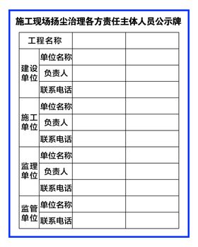 施工现场扬尘治理各方责任主体人