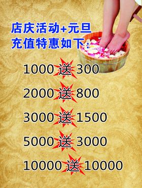足浴价目表SPA水疗疗会所养生海报