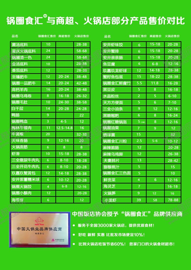 编号：38134306191020481919【酷图网】源文件下载-饭店代金券菜谱盛大开业