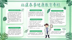 社区健康教育专栏