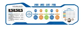 企业文化墙公司楼道梯画简介
