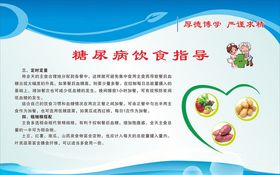 糖尿病宣传栏