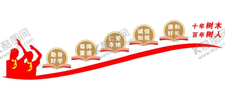 编号：53297310310324268574【酷图网】源文件下载-十年树木百年树人形象墙