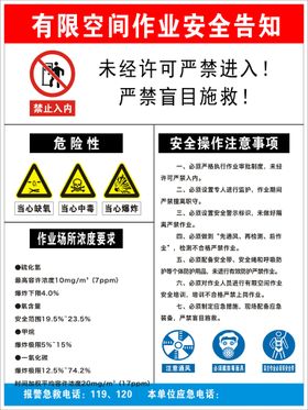 有限空间作业安全告知