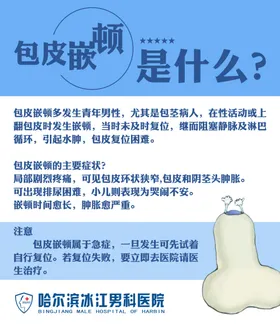 男科常识