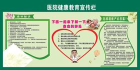 健康教育宣传栏