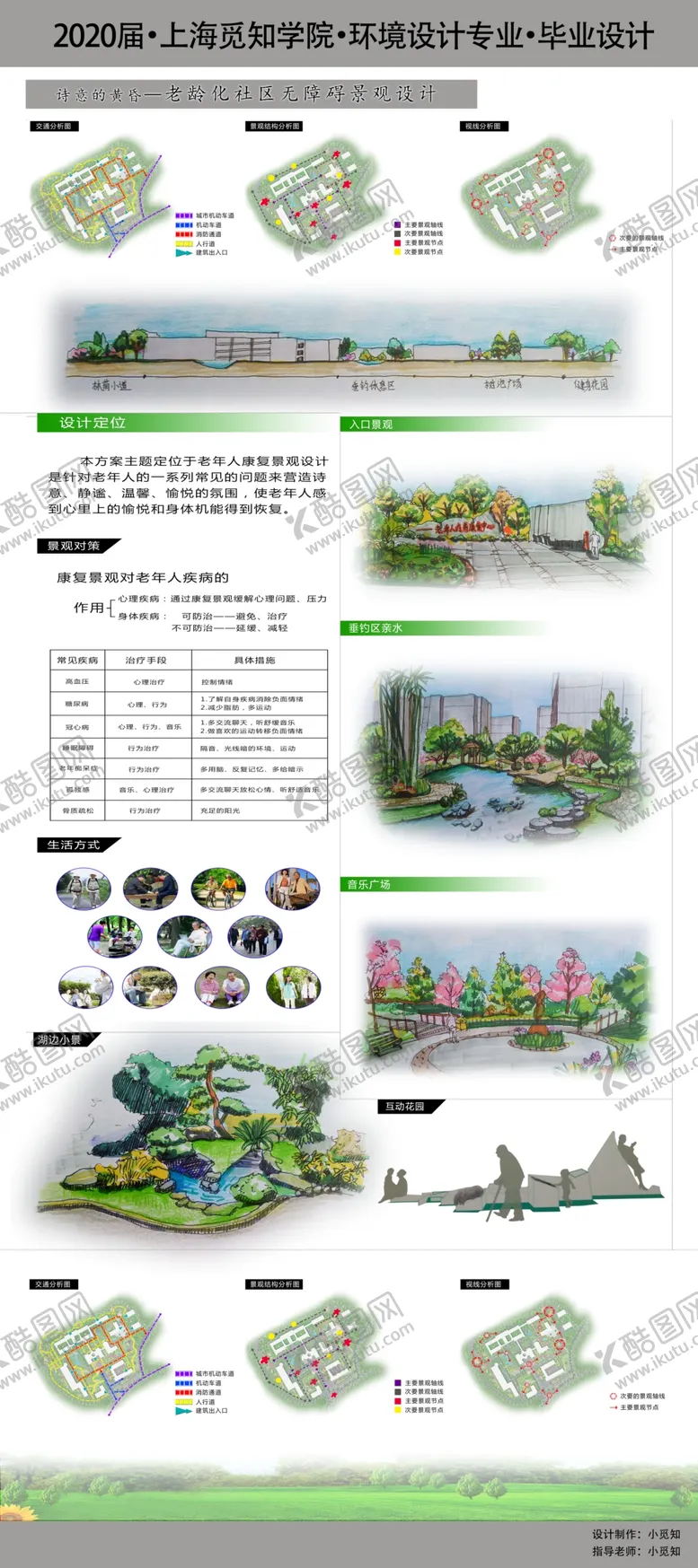 编号：95742309272237355102【酷图网】源文件下载-毕业设计展板