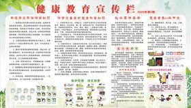 健康教育宣传栏5期