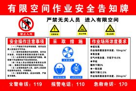 有限空间作业安全告知牌