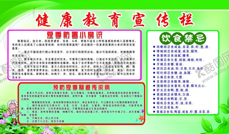 编号：72643410031132074466【酷图网】源文件下载-健康教育宣传栏