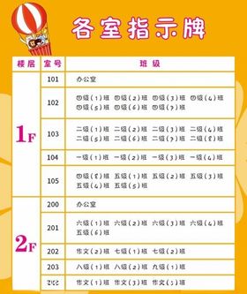 指示牌