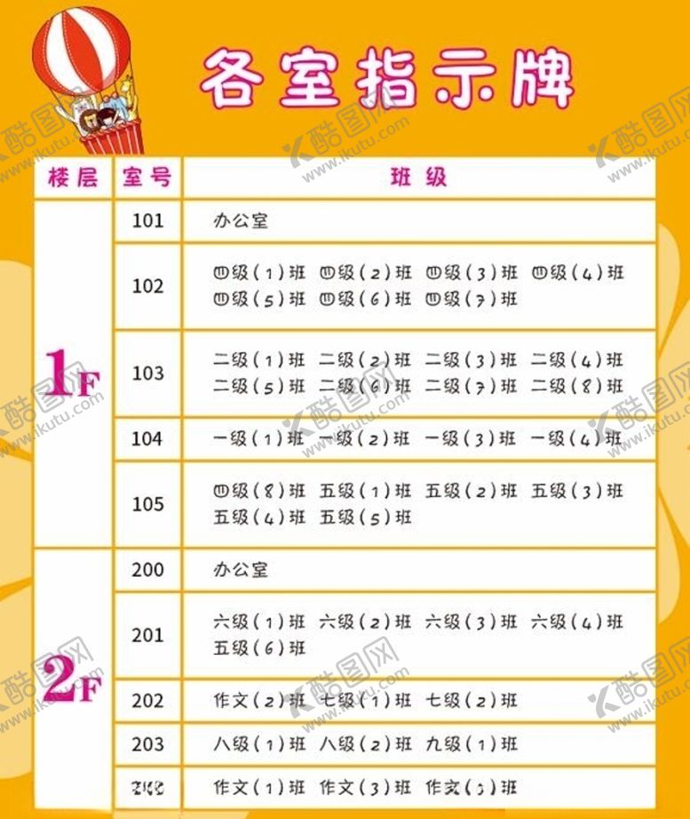 编号：23774805041340185974【酷图网】源文件下载-指示牌