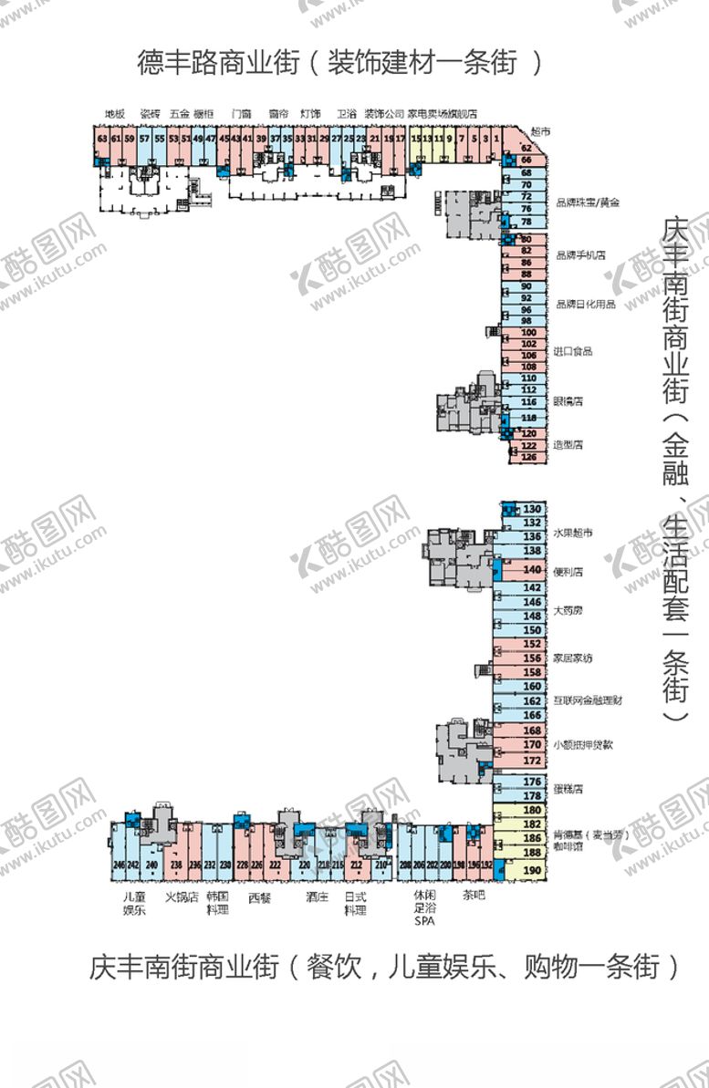 编号：70052309172243342762【酷图网】源文件下载-商业分布图