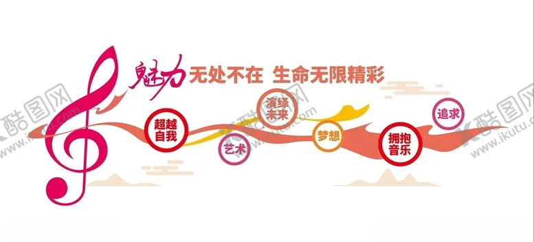 编号：79291501270905287693【酷图网】源文件下载-音乐教室音乐室文化墙