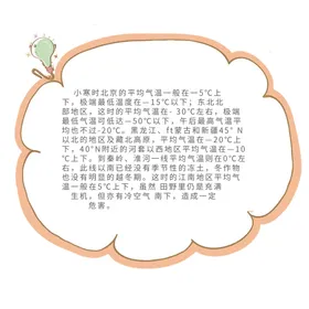 对话框设计底纹边标贴