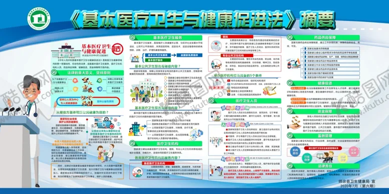 编号：69321005022027418759【酷图网】源文件下载-基本医疗卫生与健康促进法摘要