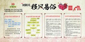 红白理事会移风易俗