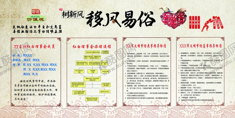 编号：76228305061313305643【酷图网】源文件下载-红白理事会移风易俗