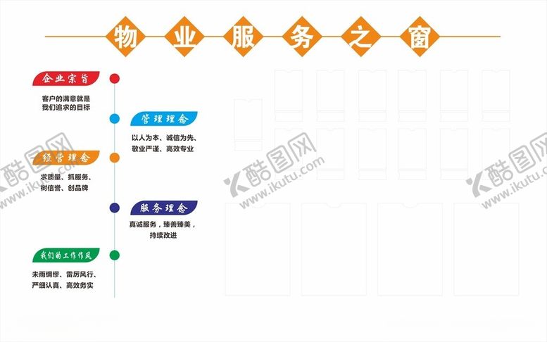 编号：80988001261432551890【酷图网】源文件下载-物业服务之窗文化墙