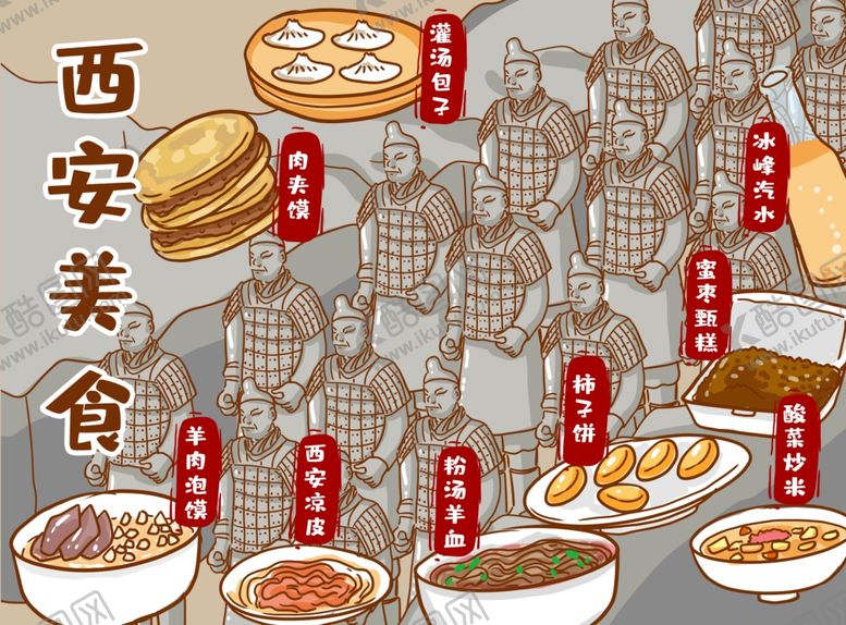 编号：58442005180911147100【酷图网】源文件下载-手绘美食手绘城市