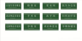 医院科室牌办公门导视简约