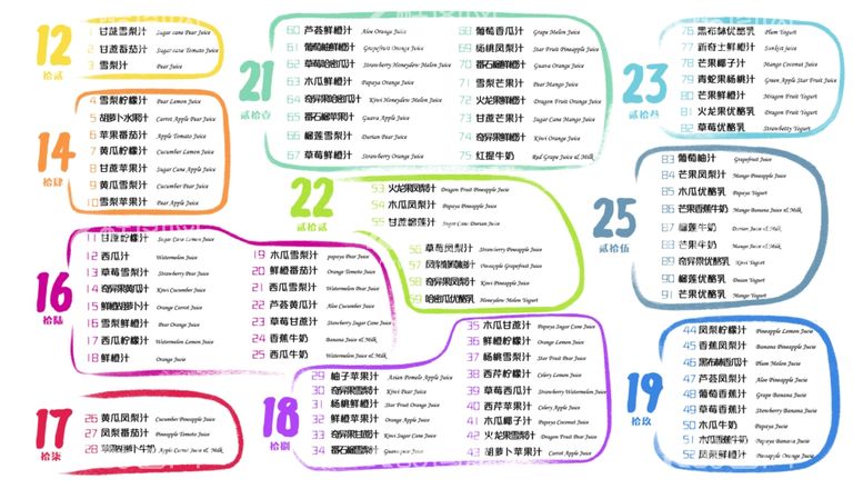 编号：92985111232235349726【酷图网】源文件下载-奶茶店菜单